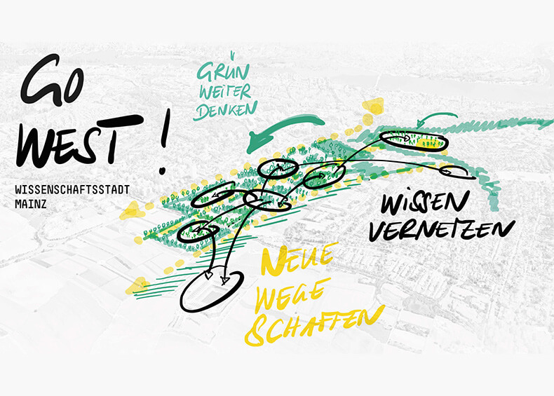 Ausstellung "Go West"